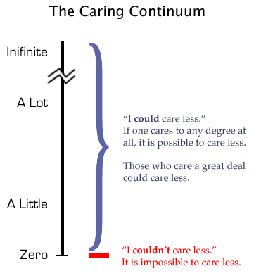 [http://www.eternal.dk/karse/caring.png]